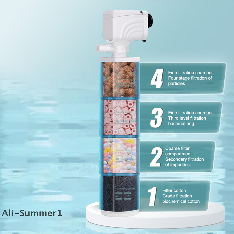 【E】3 In 1 Aquarium Filter Pump - Marine Aquarium Water Change recensione e prezzo