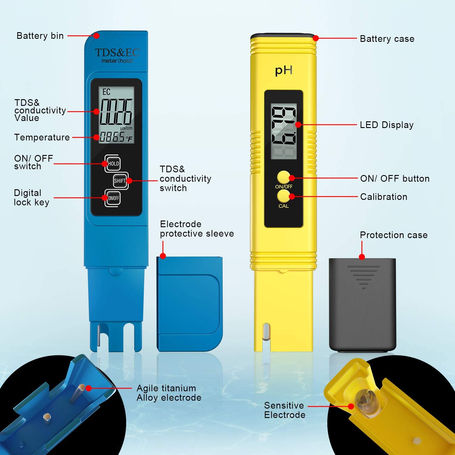 Digital PH /TDS/ EC Meter Test - Marine Aquarium Water Analyzer recensione e prezzo