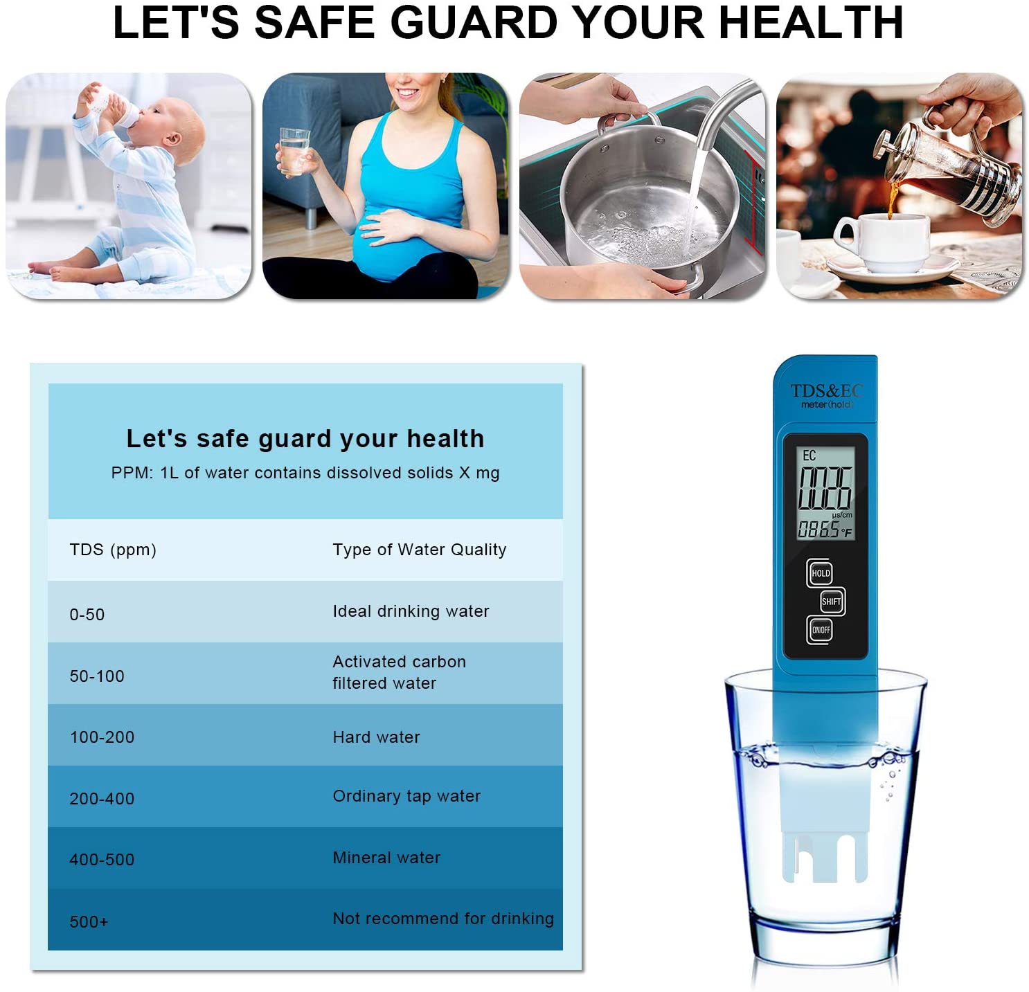 Digital PH /TDS/ EC Meter Test - Marine Aquarium Water Analyzer recensione e prezzo