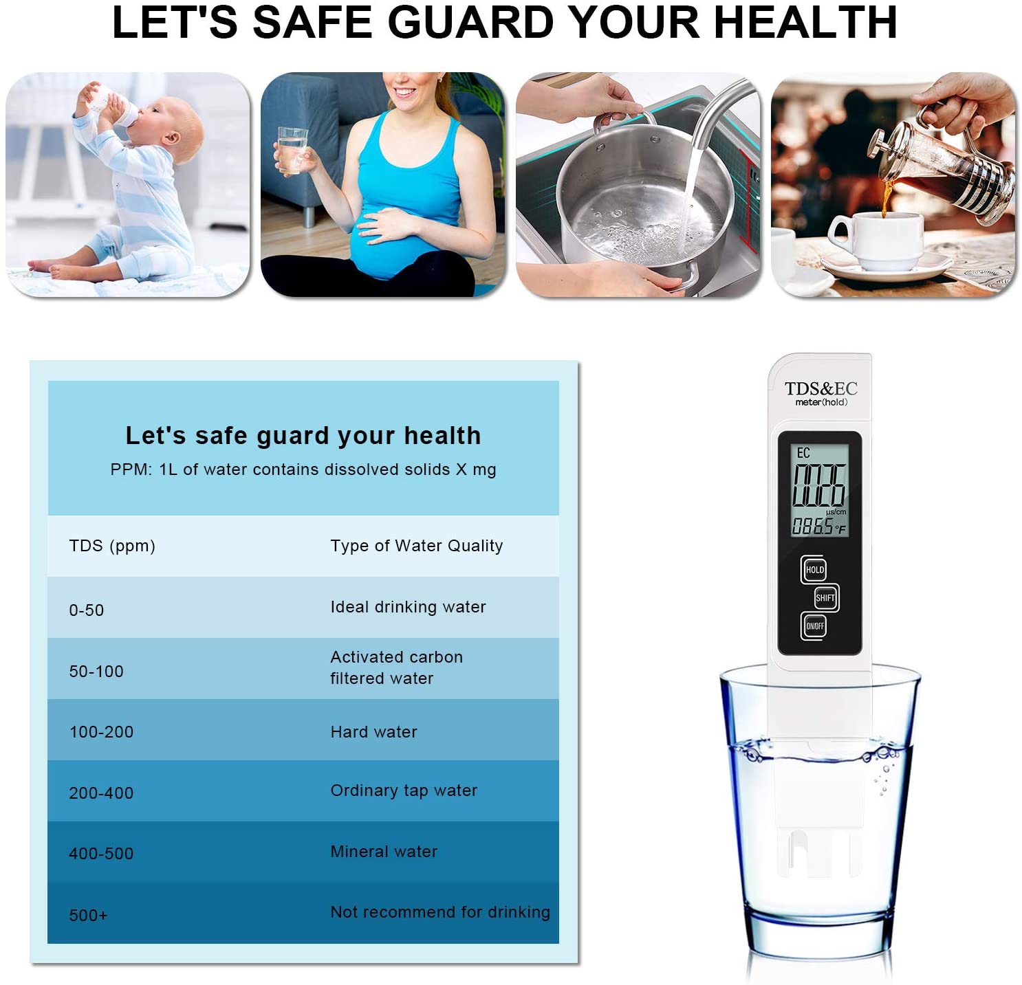 Digital PH /TDS/ EC Meter Test - Marine Aquarium Water Analyzer recensione e prezzo