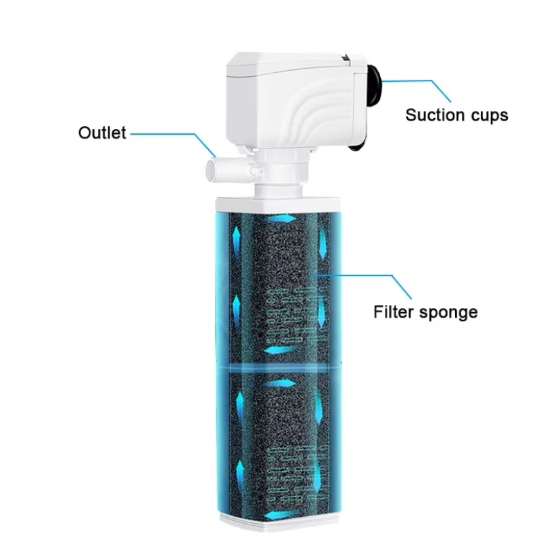 3 in 1 Aquarium Filter Pump Si - Marine Aquarium Water Change recensione e prezzo