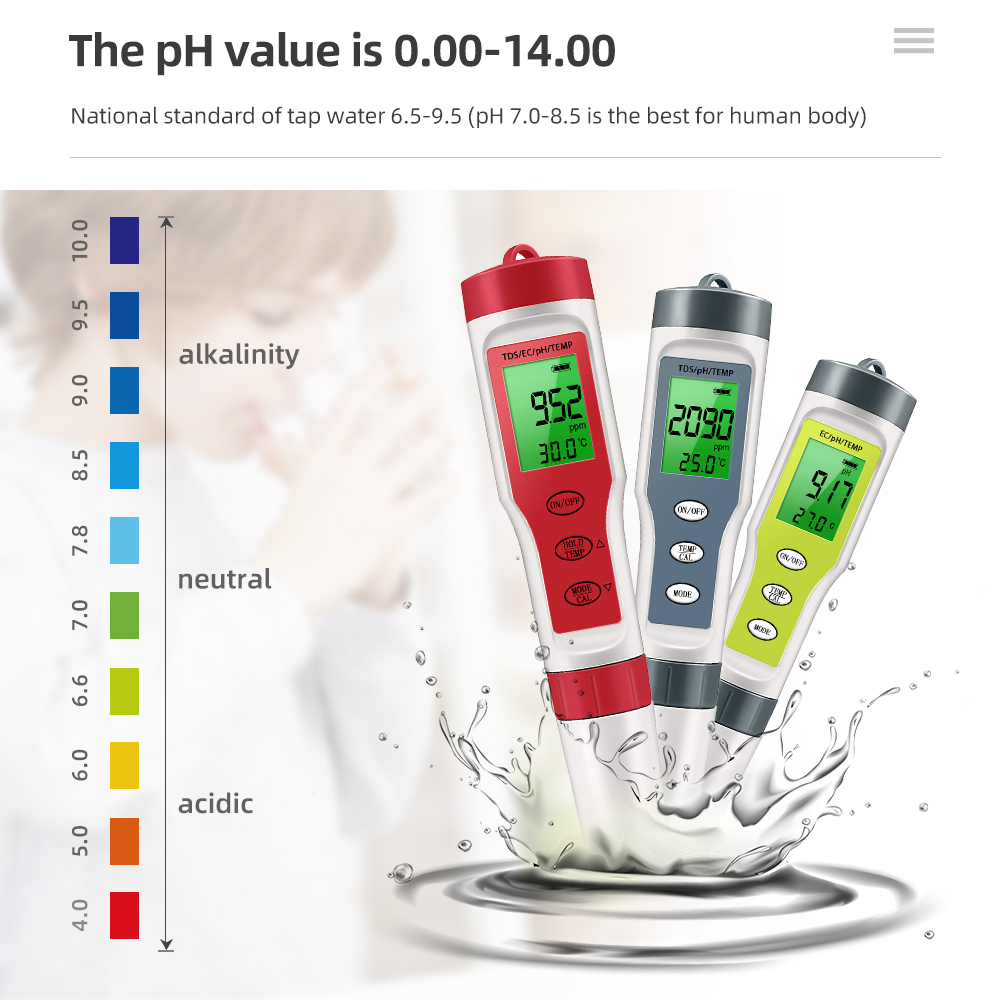 Digital Water Quality Monitor  - Marine Aquarium Water Analyzer recensione e prezzo