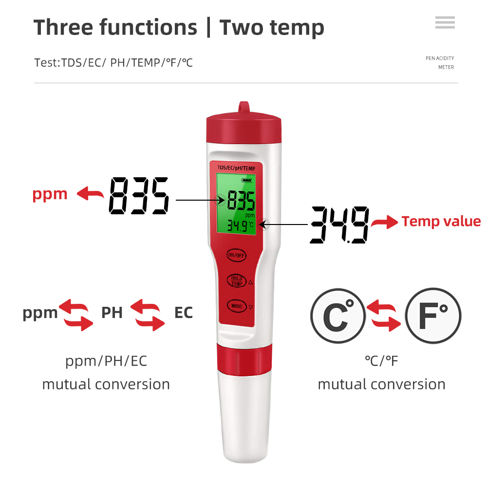 Digital Water Quality Monitor  - Marine Aquarium Water Analyzer recensione e prezzo
