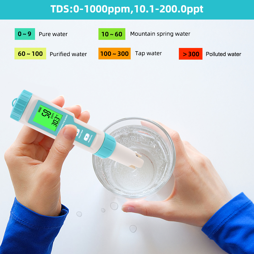 New 7 in 1 PH/TDS/EC/ORP/Salin - Marine Aquarium Water Analyzer recensione e prezzo