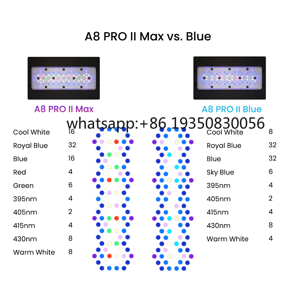 2026-A8 PRO II Max and Blue 24 - Aquarium And Marine recensione e prezzo