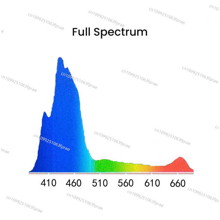 140 Watt Full Spectrum Marine  - Aquarium Marine Salt recensione e prezzo