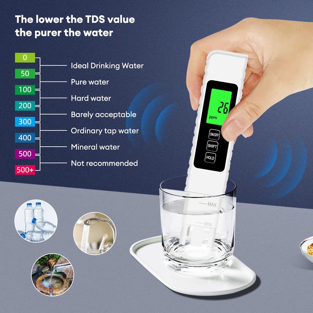 EC TDS Meter With Backlight Wa - Marine Aquarium Water Analyzer recensione e prezzo