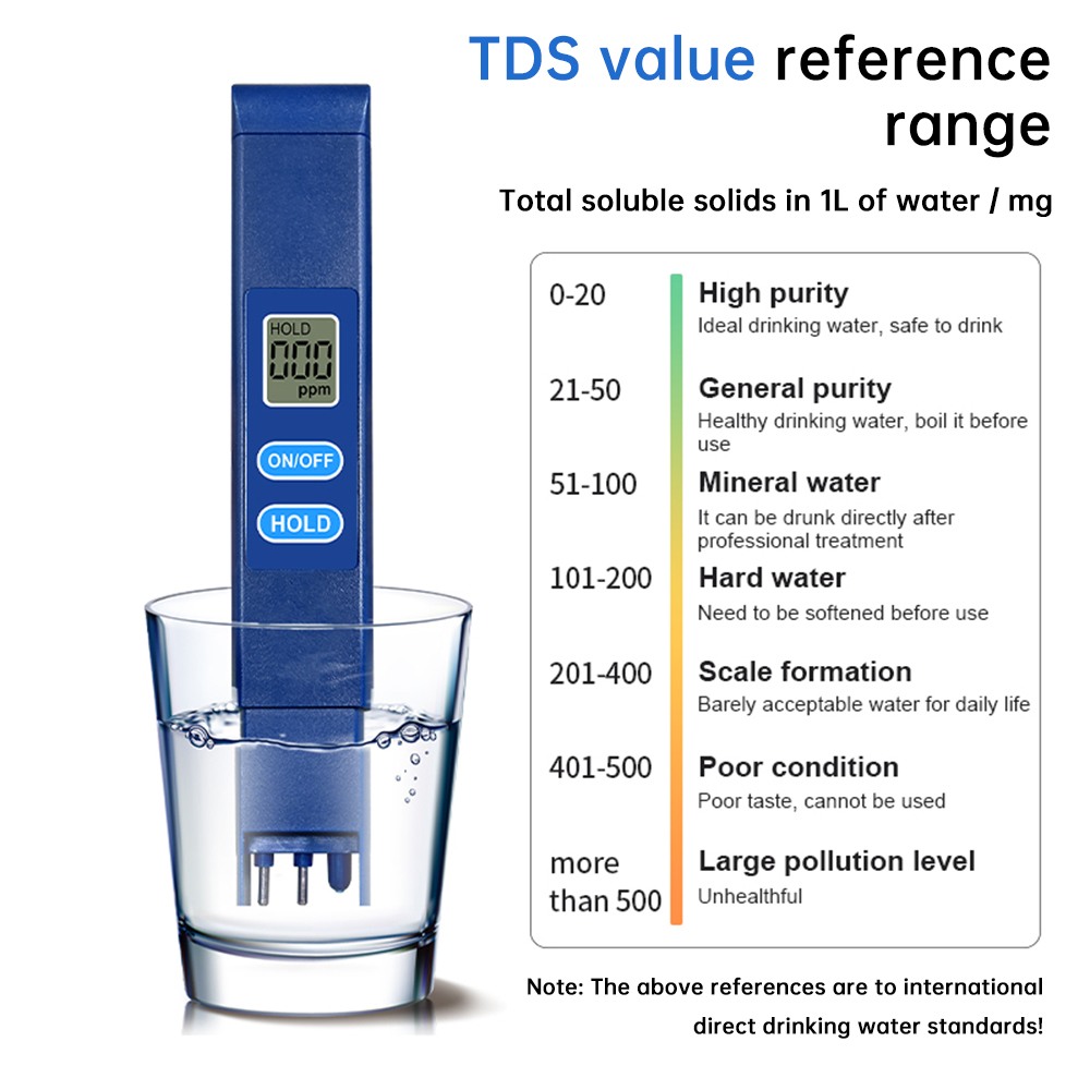 TDS Meter Digital Water Qualit - Marine Aquarium Water Analyzer recensione e prezzo